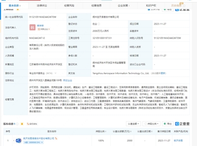 航天宏圖布局新賽道 新設(shè)子公司聚焦人工智能基礎(chǔ)軟件開發(fā)