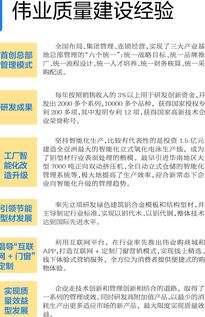 偉業(yè)鋁廠 通過質(zhì)量建設(shè)創(chuàng)品牌打造百年老店